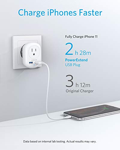 Anker European Travel Adapter, PowerExtend USB Plug International Power Adapter with 2 USB and 1 Outlet, US to Most of Europe EU Spain Iceland Italy France Germany
