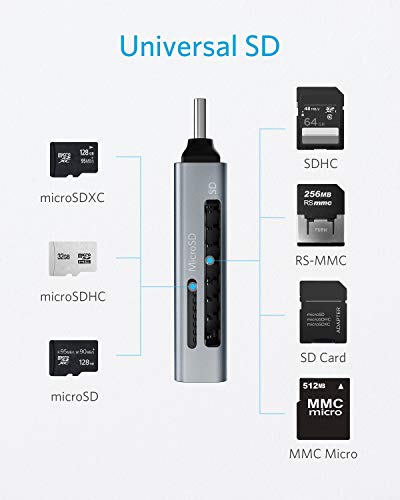 Anker SD Card Reader, 2-in-1 USB C Memory Card Reader for SDXC, SDHC, SD, MMC, RS-MMC, Micro SDXC, Micro SD, Micro SDHC Card, and UHS-I Cards