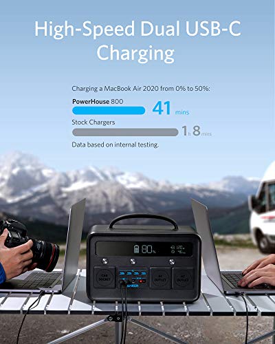 Anker Portable Power Station, Powerhouse II 800, 500W/777Wh Solar Generator with 110V/500W 2-AC Outlets, 2X 60W Power Delivery Outputs & LED Flashlight, for Outdoor RV/Van Camping, Home Emergencies