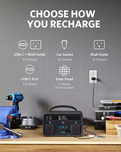 Anker Portable Generator for Home Use, PowerHouse II 400, 300W/388.8Wh, 110V AC Outlet/60W USB-C Power Delivery Portable Power Station for Home Use, Road Trips, Camping, Emergency Power, and More