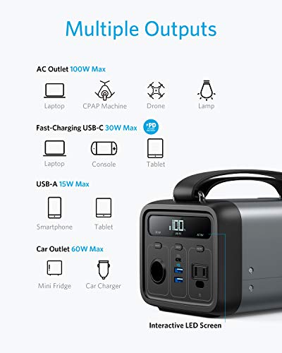 Anker Powerhouse 200, 213Wh/57600mAh Portable Rechargeable Generator Clean & Silent 110V AC Outlet/USB-C Power Delivery/USB/12V Car Outlets, for Fast Charging, Camping, Emergencies, CPAP, and More