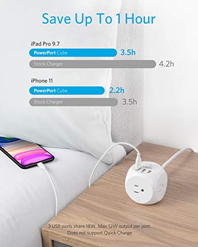 Anker Power Strip with USB, 5 ft Extension Cord, PowerPort Cube USB with 3 Outlets and 3 USB Ports, Portable Design, Overload Protection for iPhone XS/XR, Compact for Travel, Cruise Ship, and Office