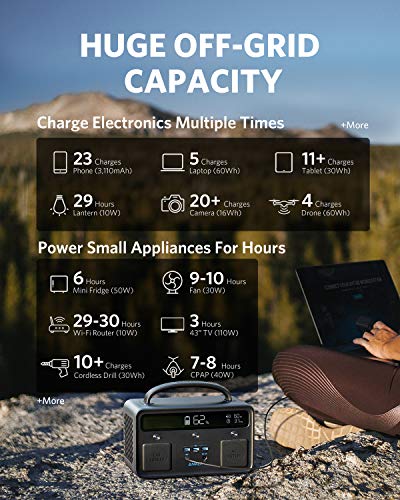 Anker Portable Generator for Home Use, PowerHouse II 400, 300W/388.8Wh, 110V AC Outlet/60W USB-C Power Delivery Portable Power Station for Home Use, Road Trips, Camping, Emergency Power, and More