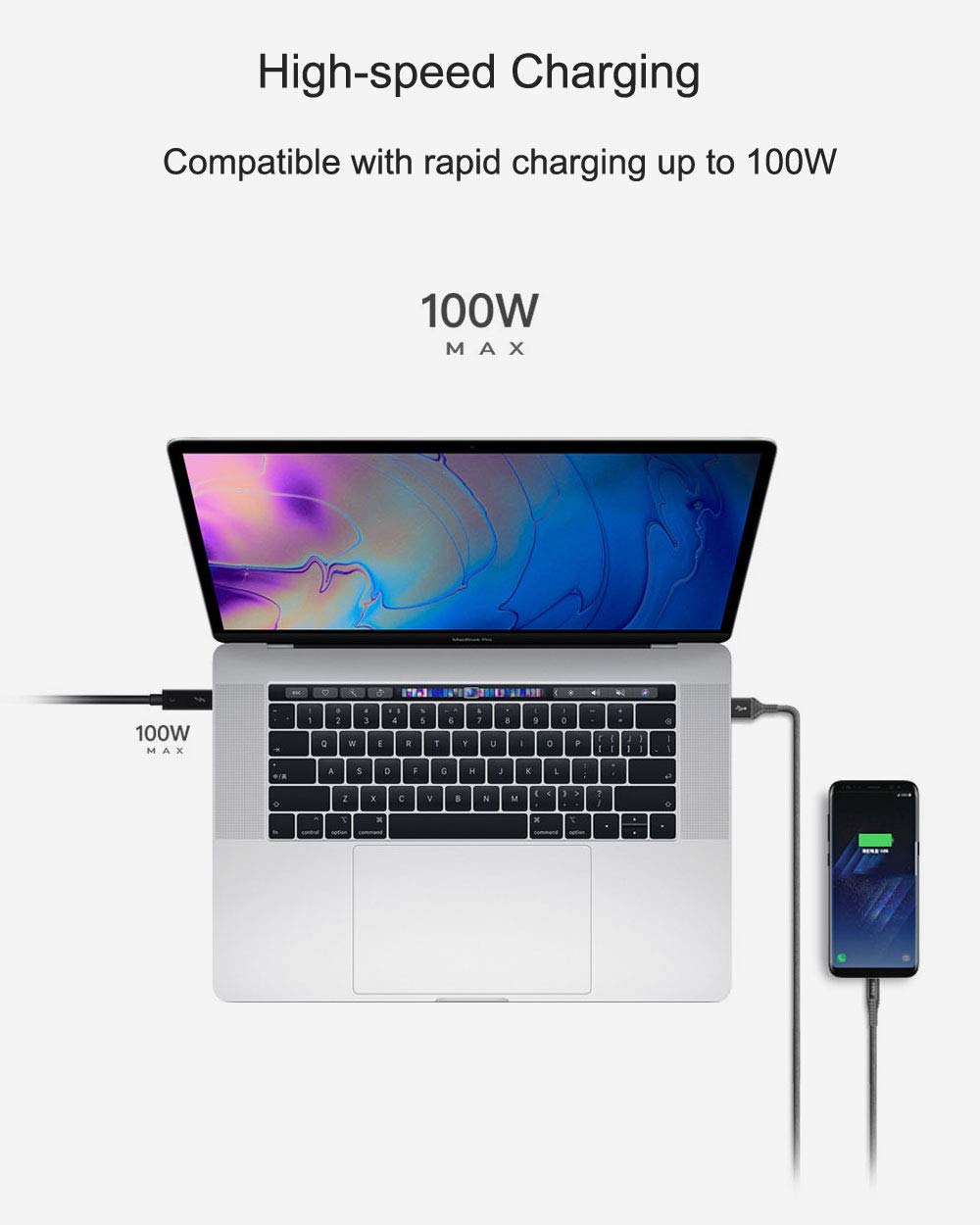 (Thunderbolt Certified) Zikko Passive Thunderbolt 3 Cable 100W/20V/5A 20Gbps 6.6ft, USB C to USB C Thunderbolt 3 Cable for MacBook Pro, Chromebook, HP and More 6.6ft (2 Meters)